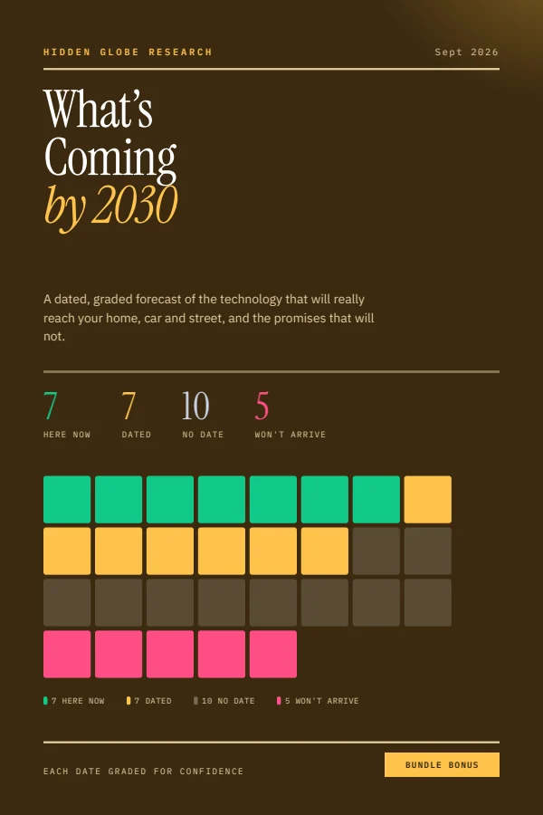Bonus: What's Coming by 2030