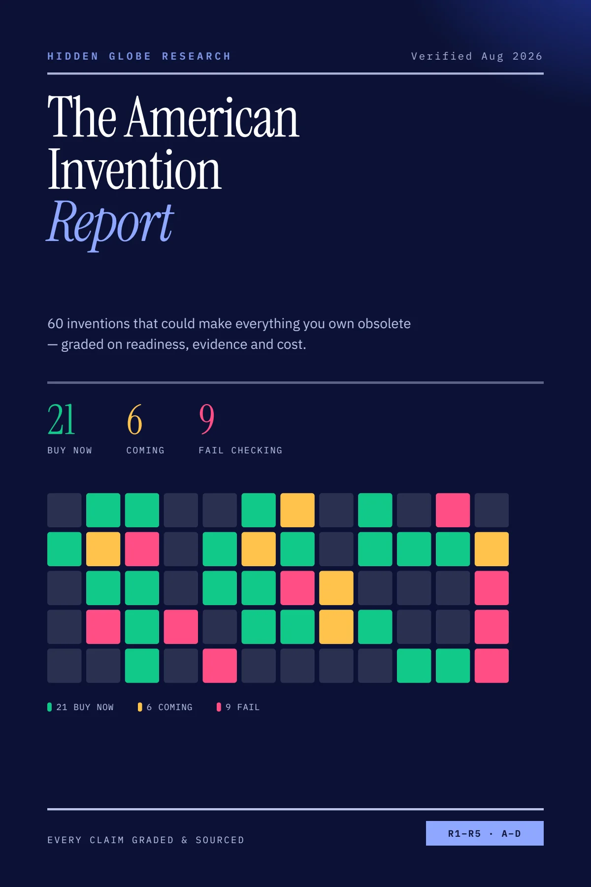 The American Invention Report