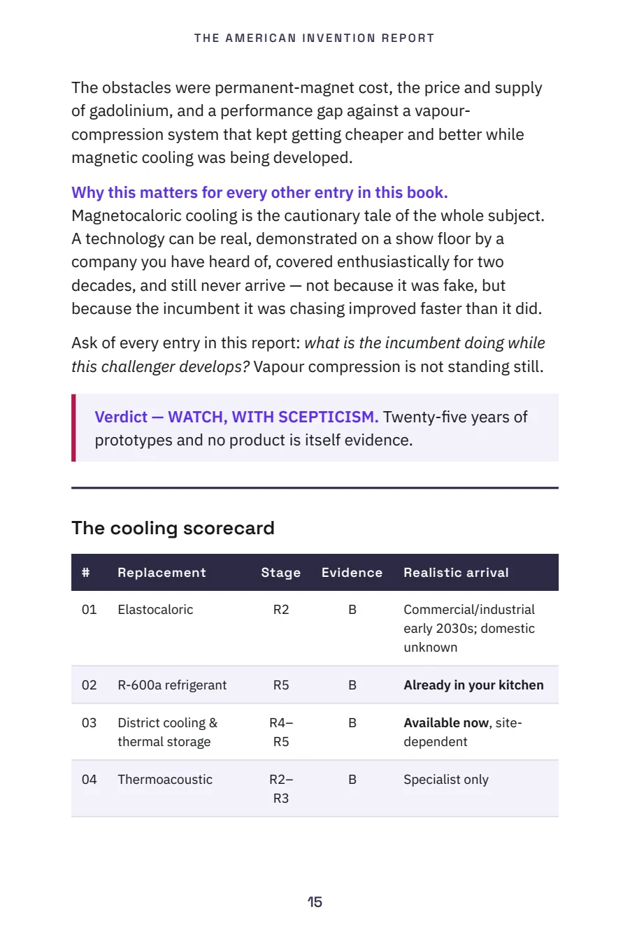 A full technology entry with grade table